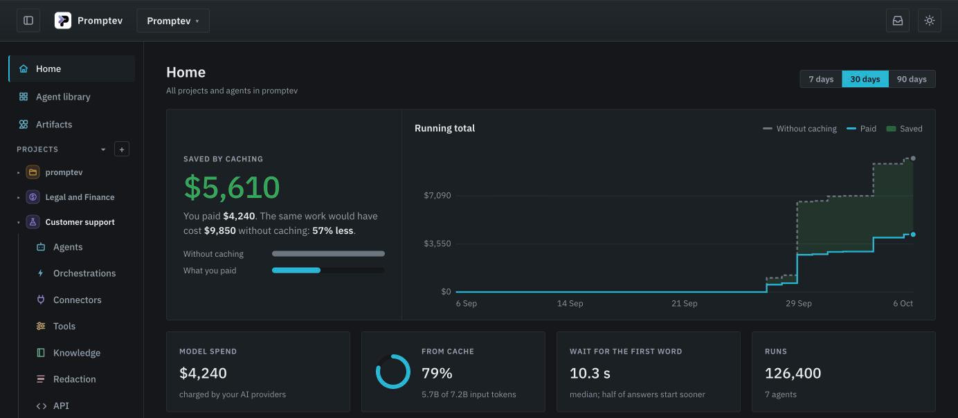 promptev agents now cost up to 83% less on large data