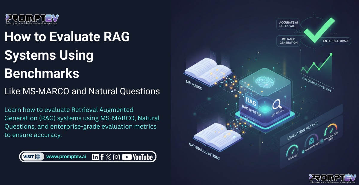 How to Evaluate RAG Systems Using Benchmarks Like MS-MARCO and Natural Questions